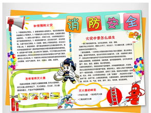 安全知識報藝術字