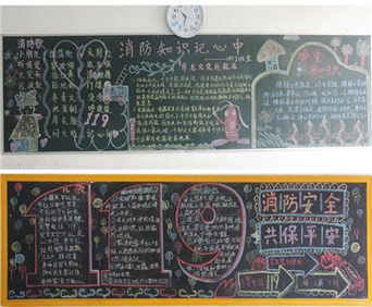 小學(xué)生安全板報小知識