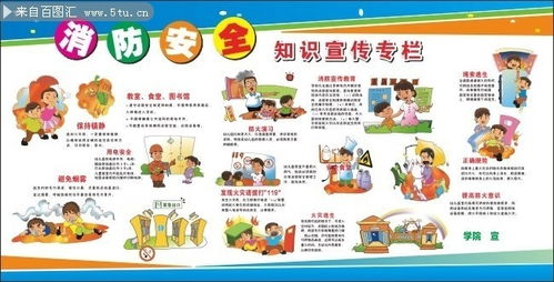 幼兒園防火安全知識宣傳