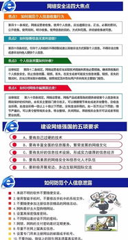 2019大學(xué)生網(wǎng)絡(luò )安全知識題
