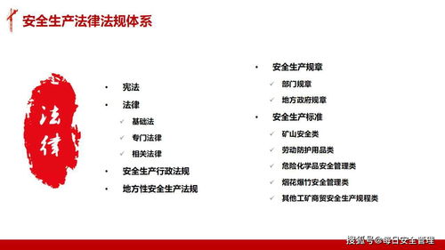 安全法律法規知識培訓內容