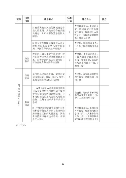 煤礦安全生產(chǎn)基本管理知識(shí)