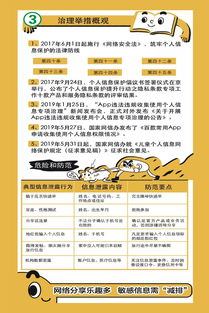 網(wǎng)絡(luò )安全知識美文