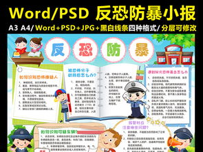 反恐怖主義安全知識板報