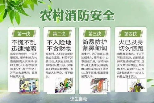 農村消防安全生產(chǎn)知識