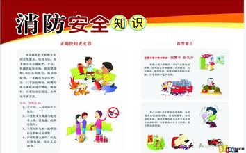 小學(xué)消防安全知識發(fā)言稿