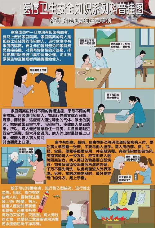 安全生產(chǎn)月衛生急救知識