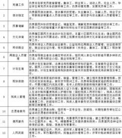 中原油田安全行為規范知識答題
