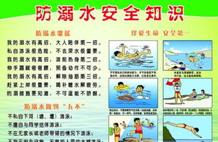 中學(xué)生防溺水安全知識作業(yè)