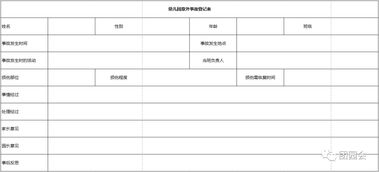 關(guān)于安全知識活動(dòng)開(kāi)展情況記錄