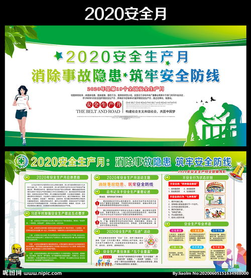 企業(yè)安全知識宣傳看板宣傳欄