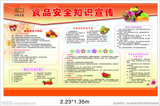 宣傳食品安全知識活動(dòng)報道