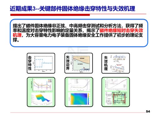 電氣實(shí)驗安全基本知識