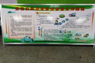 板報防災安全知識