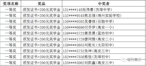 德清交警交通安全知識競賽題