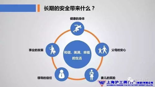 掌知識廠(chǎng)級安全培訓