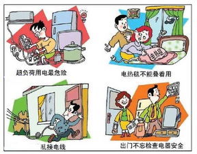 家庭安全小知識漫畫(huà)