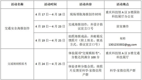 有關(guān)交通安全的知識點(diǎn)
