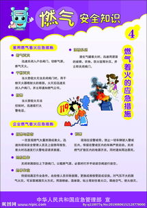 安全知識4連畫(huà)