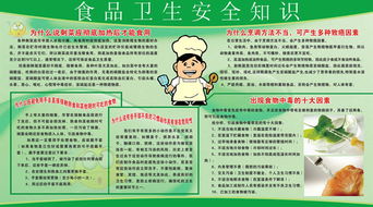 學(xué)生食品衛生安全知識教育講稿