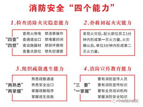 安全要求應知應會(huì )知識