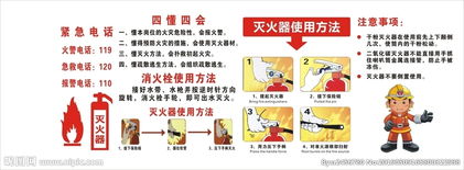 消防安全小知識(shí)滅火器