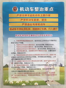 道路交通安全知識進(jìn)社區信息