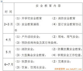 職工崗位安全知識培訓計劃