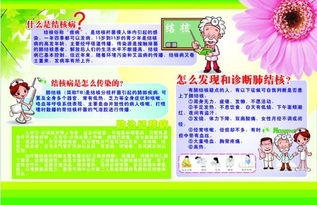 小學(xué)安全知識問(wèn)答簡(jiǎn)報