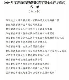 曹妃甸區(qū)安全知識(shí)競(jìng)賽