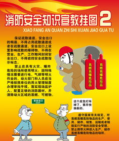 消防安全知識(shí)宣傳掛圖高清