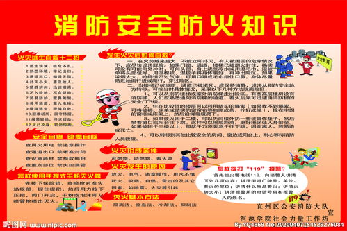 關于防火安全有哪些小知識