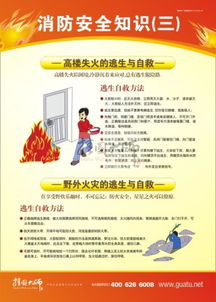 安全知識競賽怎么才能背過(guò)