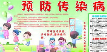 幼兒園夏季安全方面的知識