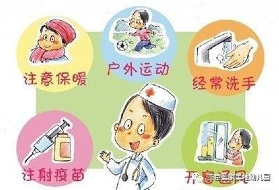 幼兒防流感安全知識(shí)
