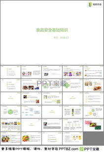 食品藥品安全知識培訓ppt