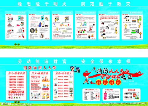 關(guān)于防火安全的知識提綱