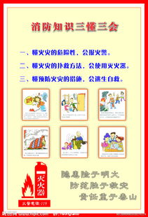 安全三懂三會(huì )知識