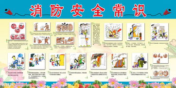 消防安全常識知識問(wèn)答題