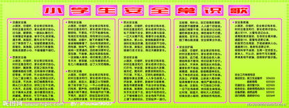 安全知識圖例