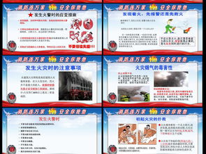 消防安全知識教育ppt免費
