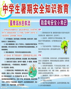 開(kāi)展暑期青少安全知識