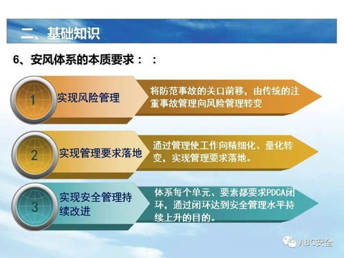 安全管理基礎知識的ppt