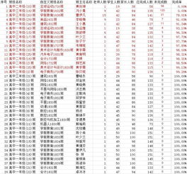 2018福建省中小學(xué)安全知識競賽