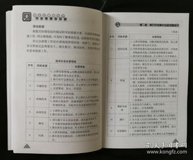 應急管理知識安全教案