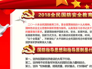 2018國防安全知識