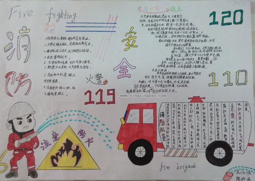 《消防知識安全》手抄報(bào)
