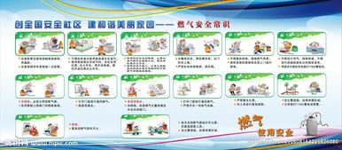 社區青少燃氣安全知識宣傳
