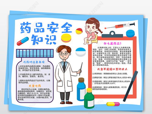 藥品安全知識小報