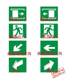 安全標識知識圖解
